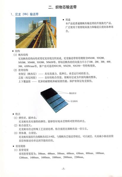 尼龍NN,聚酯EP輸送帶參數(shù)